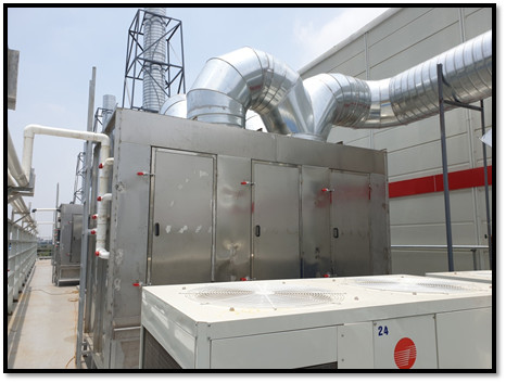 Environmental equipment