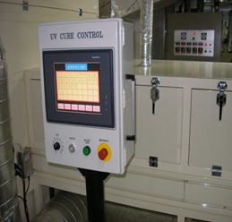 Màn hình hiển thị